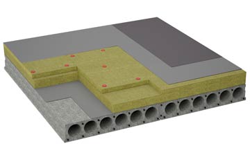 considerations of Middle Bridge flat roofing insulation